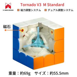Tornado V3 M Standard 3...の詳細画像1