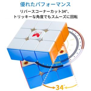 Tornado V3 M Standard 3...の詳細画像2