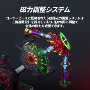 Tornado V4 M Flagship 3...の詳細画像1