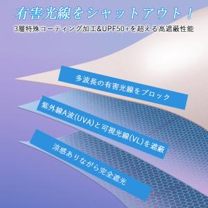 フェイスカバー フェイスマスク UVカット U...の詳細画像2