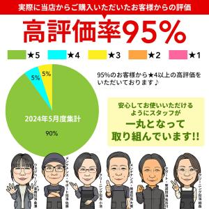 デスクトップパソコン 中古 Officeセット...の詳細画像5