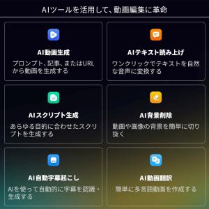 オンライン動画編集ソフト PearlMount...の詳細画像2