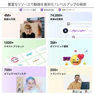 オンライン動画編集ソフト PearlMount...の詳細画像3