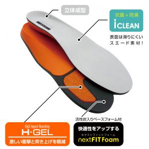 ネクストフィット ゴルフインソール nextF...の詳細画像5