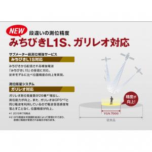 距離計 ユピテル YGN7000 ゴルフ 距離...の詳細画像3