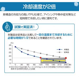 ティゴラ 氷のう 氷のう/アイスバッグ/倍速冷...の詳細画像2