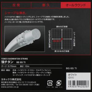 ヨネックス バドミントン ストリング 強チタン...の詳細画像1