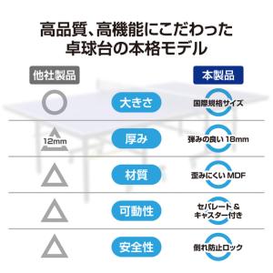 ティゴラ 卓球台 国際規格サイズ セパレート式...の詳細画像1