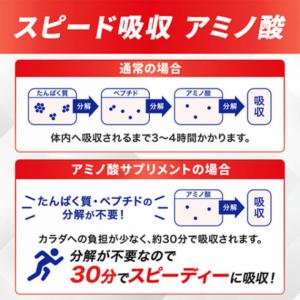 アミノバイタル 「アミノバイタルRパーフェクト...の詳細画像3