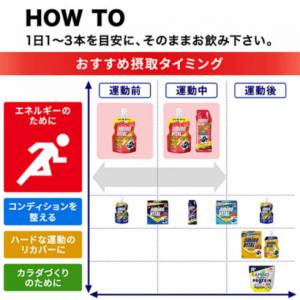 アミノバイタル 「アミノバイタルRパーフェクト...の詳細画像4