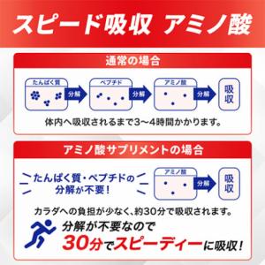 アミノバイタル アミノバイタル アミノショット...の詳細画像2