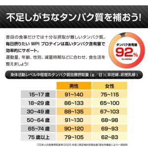 ティゴラ 毎日摂りたい より高純度・低脂肪のW...の詳細画像4
