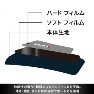ザムスト フィルミスタ ニー FILMISTA...の詳細画像2