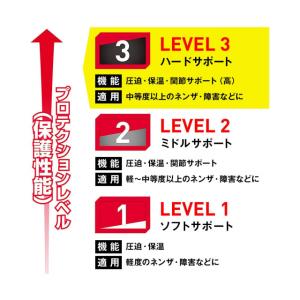 マクダビッド ユニバーサル バックサポート (...の詳細画像5