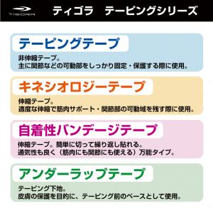 ティゴラ 固定 非伸縮 テーピング 38mm ...の詳細画像3