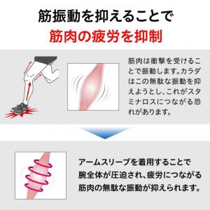 ザムスト アームスリーブ 腕 ひじ サポーター...の詳細画像2