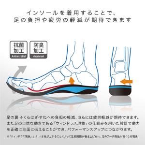 ザムスト Footcraft STANDARD...の詳細画像3