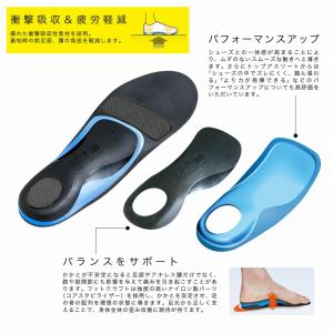 ザムスト Footcraft STANDARD...の詳細画像4