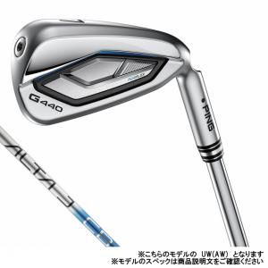 PING（ピン） RH BUNKR W ゴルフ ウェッジ Z-Z115 64゜/14.5゜ 2025年