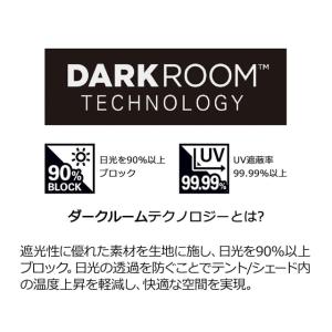コールマン パーティーシェードライト/360+...の詳細画像1