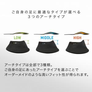 ザムスト ザムスト フットクラフトフットボール...の詳細画像4