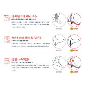 シダス MAX PROTECT FOOTBAL...の詳細画像2