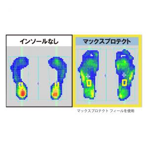 シダス MAX PROTECT FOOTBAL...の詳細画像3