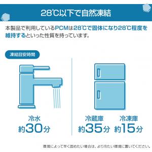 ティゴラ リングクール 熱中症対策 28℃ 2...の詳細画像3