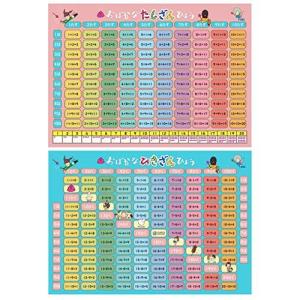 風呂 ポスター 18の商品一覧 通販 Yahoo ショッピング