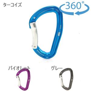 PETZL