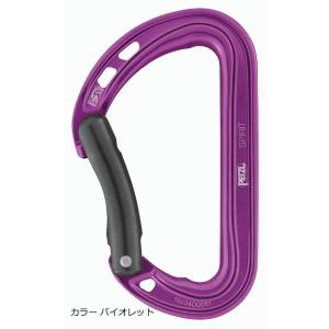PETZL