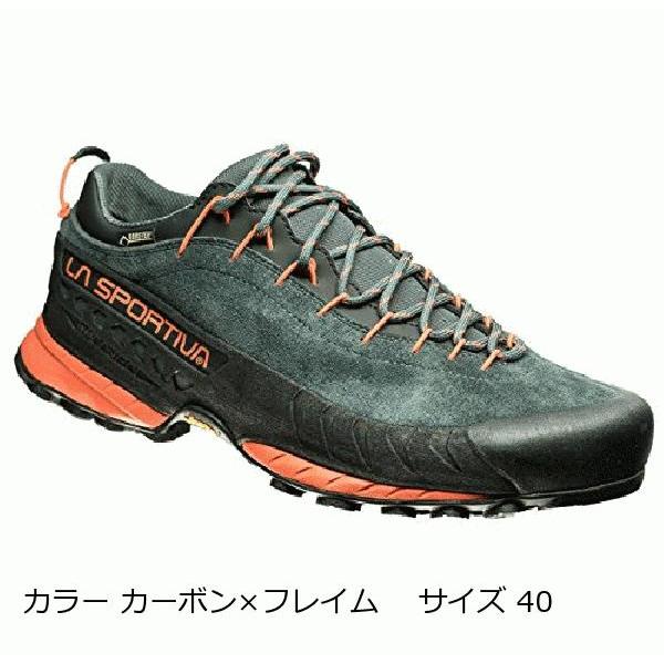 ラ スポルティバ （La Sportiva） TX4 GTX　トラバース X4 GTX カラー カー...