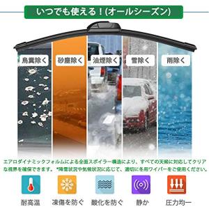 PGMARO エアロワイパー アルファード ヴ...の詳細画像4