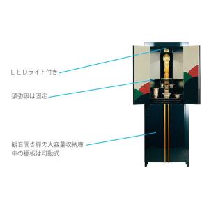 仏壇 山波 幅54.5 奥行45 高さ150 ...の詳細画像4