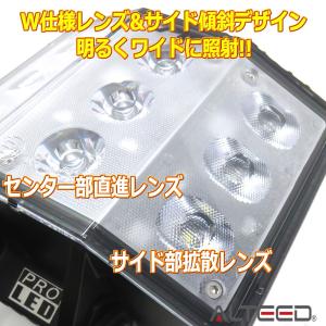 LEDワークライト 9500lm 5700K ...の詳細画像3