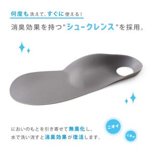 PT10倍開催中30日23時59分までリゲッタ...の詳細画像2