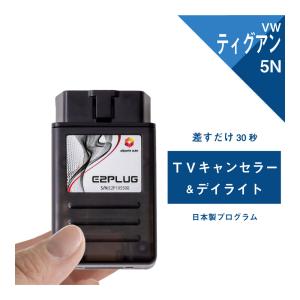 フォルクスワーゲン（Volkswagen） VW パサート 型式：3C TV