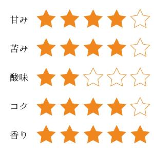 コーヒー豆 珈琲 スペシャリティコーヒー カフ...の詳細画像1