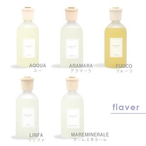 『並行輸入品』 クルティ Culti ホームデ...の詳細画像1