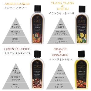 『並行輸入品』 アシュレイ&バーウッド フレグ...の詳細画像1