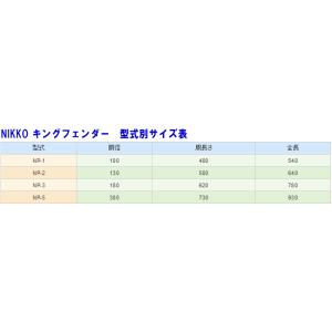 ボートフェンダー キングフェンダー NIKKO...の詳細画像3