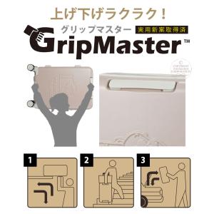 スヌーピー スーツケース キャリーバッグ キャ...の詳細画像2