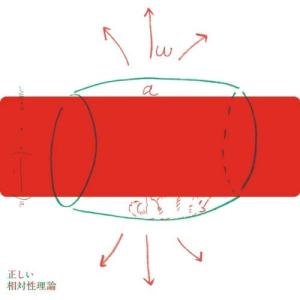 149] CD 相対性理論 正しい相対性理論 1枚組 特典なし ケース新品 交換