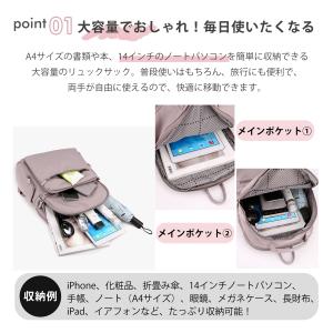 リュック レディース メンズ リュックサック ...の詳細画像1