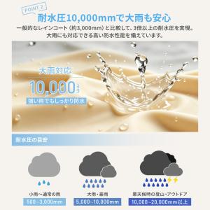 【2点購入15%OFF】レインコート 自転車 ...の詳細画像5