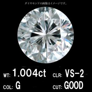 GIA鑑定書付】世界最高級 超大粒 5ctUP！D FL 3EX ダイヤモンド ルース