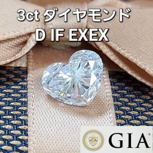 GIA 鑑定書付 2.53ct D 3EX TYPE2A 世界最高品質！パーフェクト