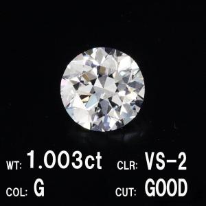 GIA 鑑定書付 天然 ダイヤモンド ルース 2ct D FL 3EX 国内最安値保証