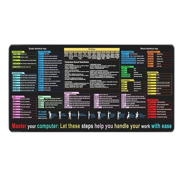 ショートカットマウスパッドワード/ショートカットシートマウスパッド大きなステッチエッジウォータープル...