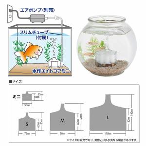水作 エイトコア ミニの詳細画像2
